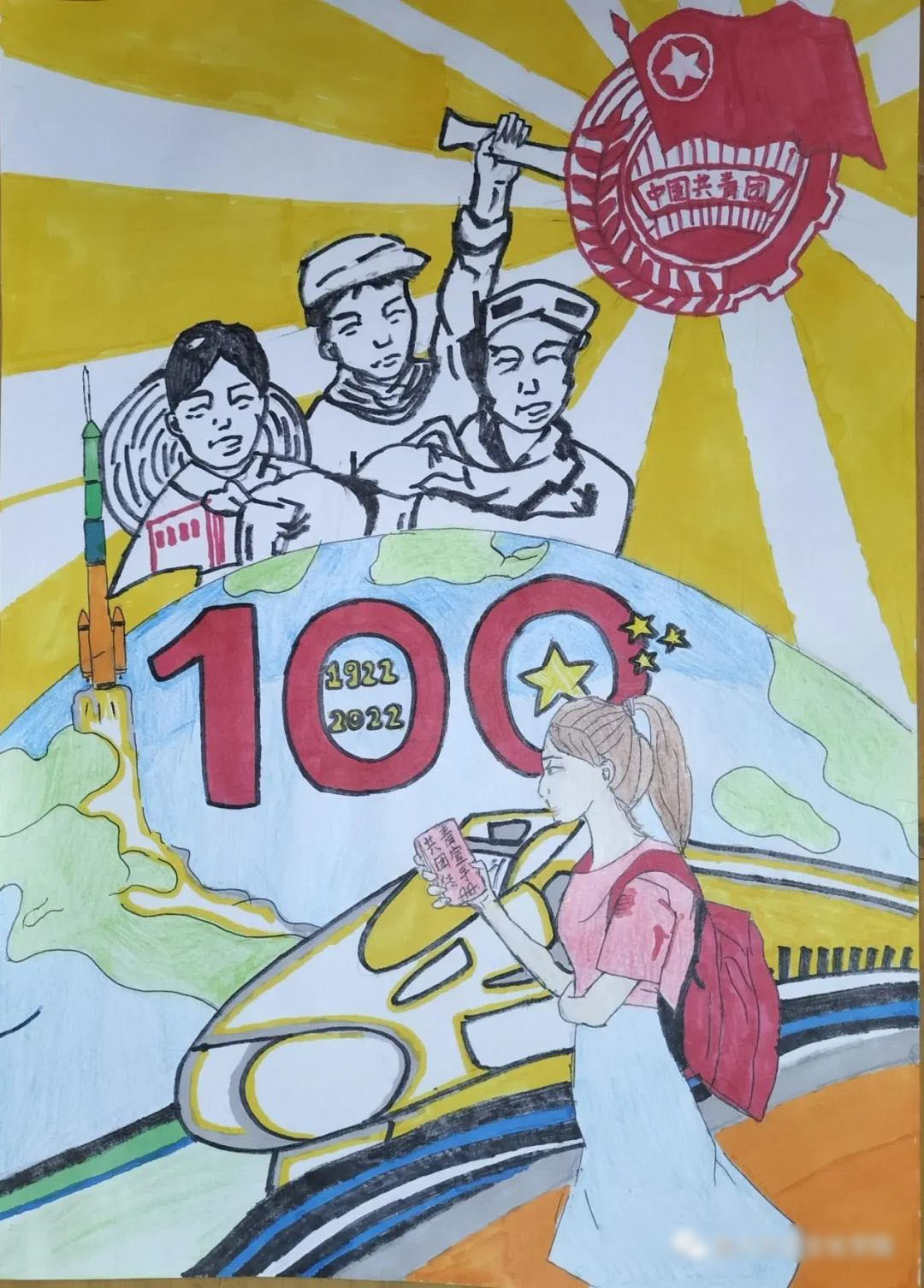 共青团成立100周年绘画图片